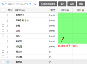 Mobox 3000功能點(diǎn)表格直接編輯的實(shí)現(xiàn)